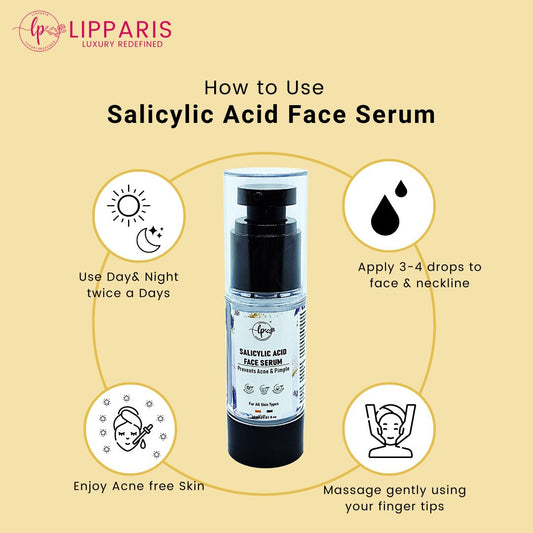 LIPPARIS Salicylic Acid Face Serum 30ml